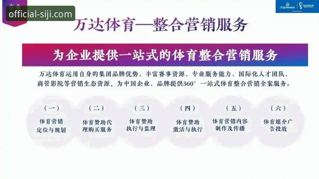 四季最新版功能 揭秘世界杯排名剧变背后:四季体育平台带你洞悉数据真相