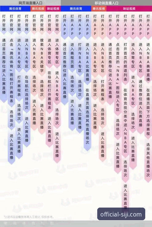 四季流畅体验 四季体育平台流畅体验深度解析:从安装到使用的全维度评测