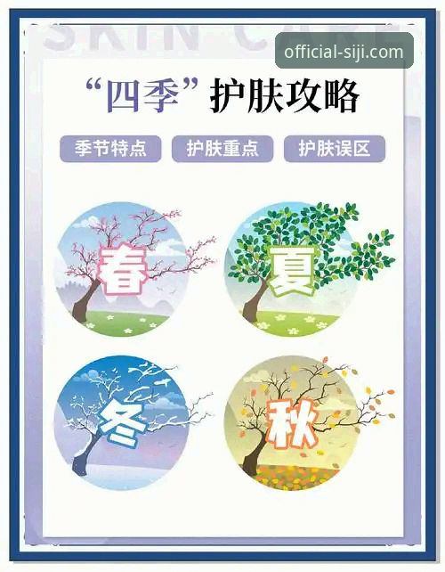 四季怎么下载推荐 4种方法教你快速掌握四季怎么下载推荐,老用户亲测实用的经验分享