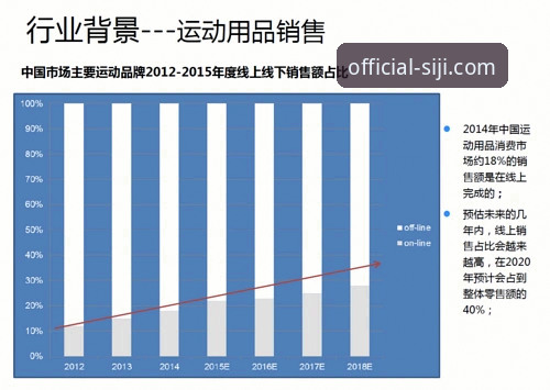 四季体育平台稳定版本详解：功能、性能与趋势分析