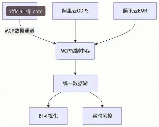 四季电脑版能否安装在手机上？一文带你彻底搞懂跨平台安装的可行方案